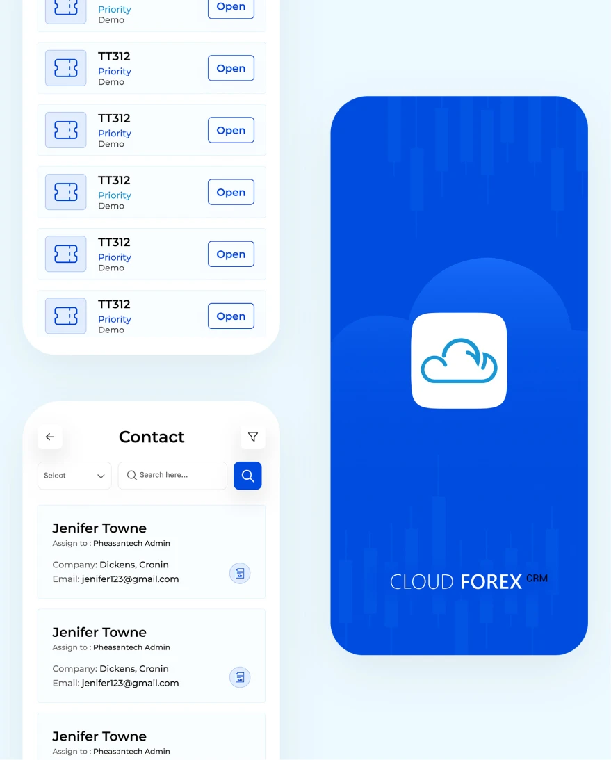 cloudforex 4