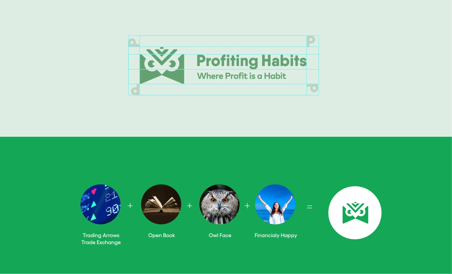 profiting-habbits 3