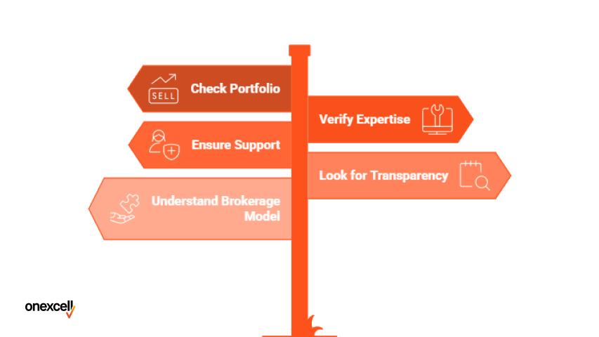 Tips To Choose The Right Forex Web Development Company