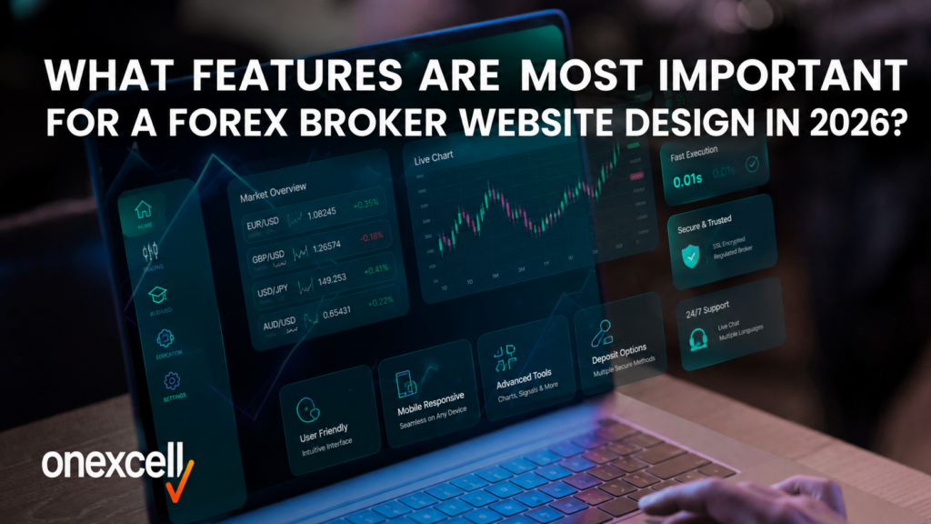 What Features Are Most Important for a Forex Broker Website Design in 2026