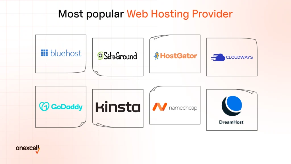 What Are The Most Popular Web Hosting Providers?